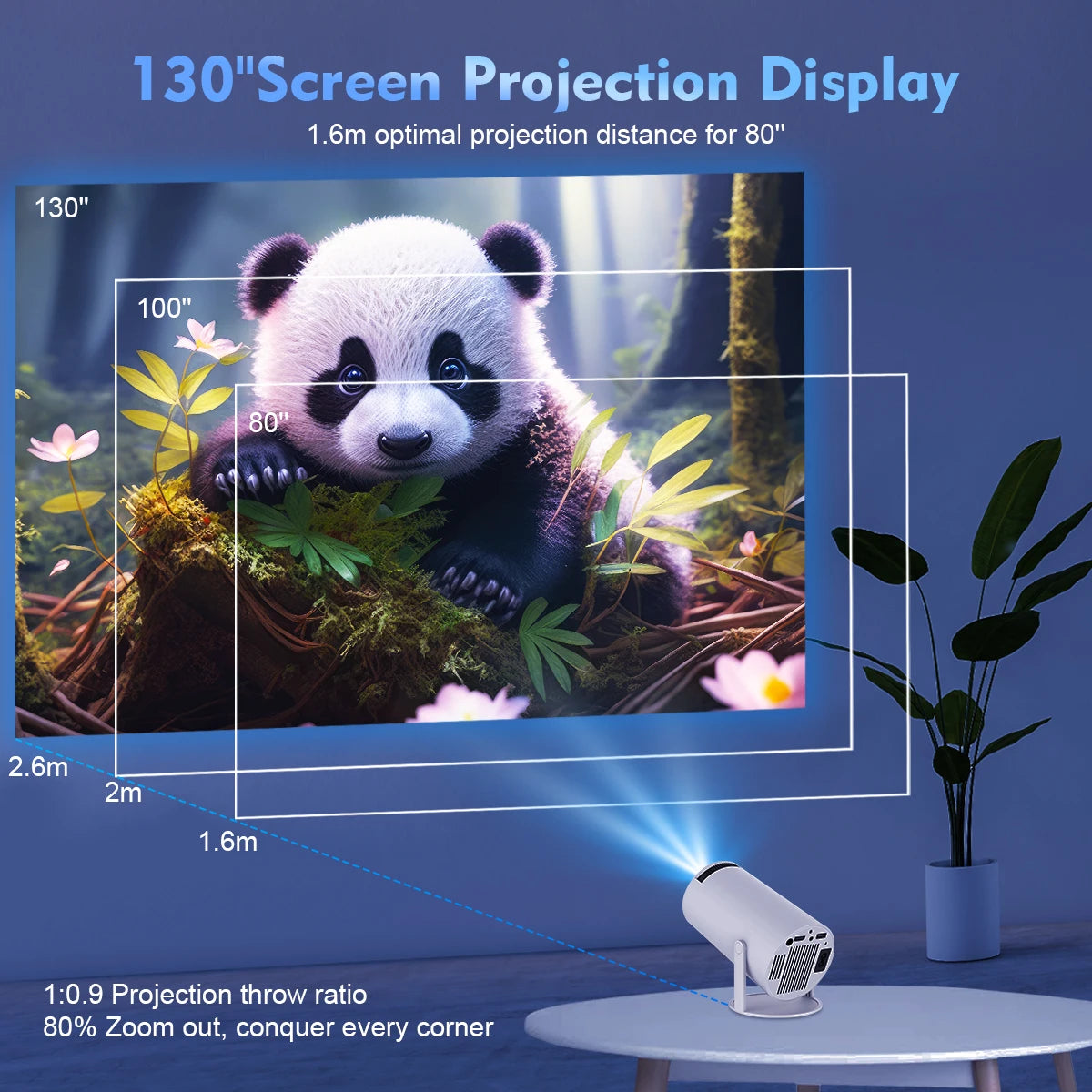 Smart Projector